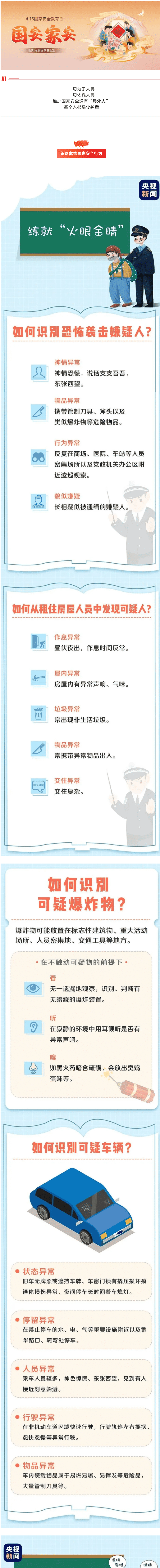 【國家安全教育 】心懷家國之責(zé)，守護(hù)國家之安