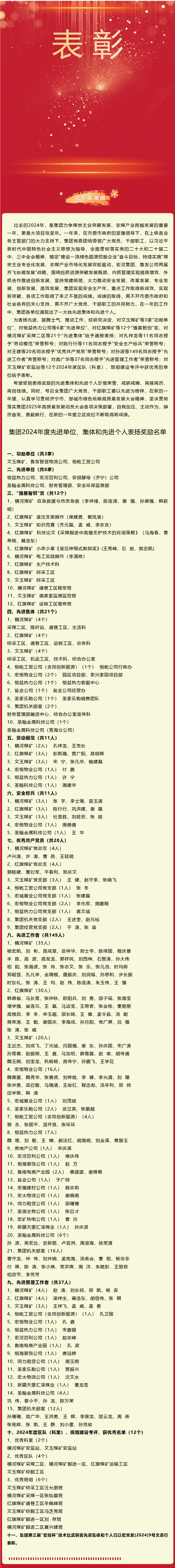 點(diǎn)贊！宏河集團(tuán)表彰這些單位和個(gè)人.png
